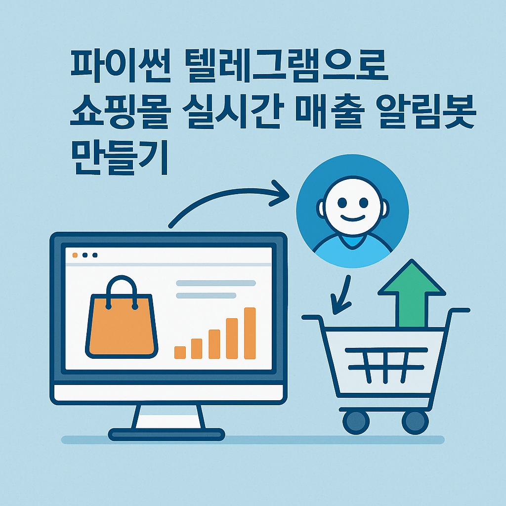 파이썬 텔레그램으로 쇼핑몰 실시간 매출 알림봇